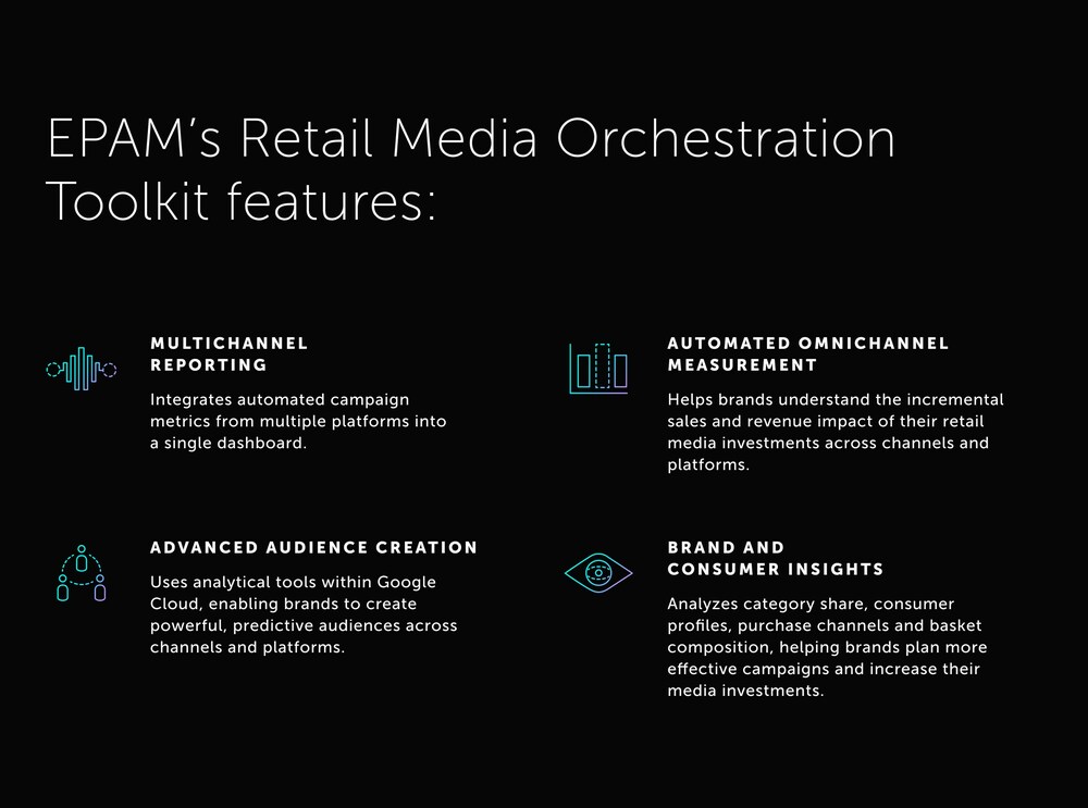 EPAM Retail Media Orchestration Toolkit